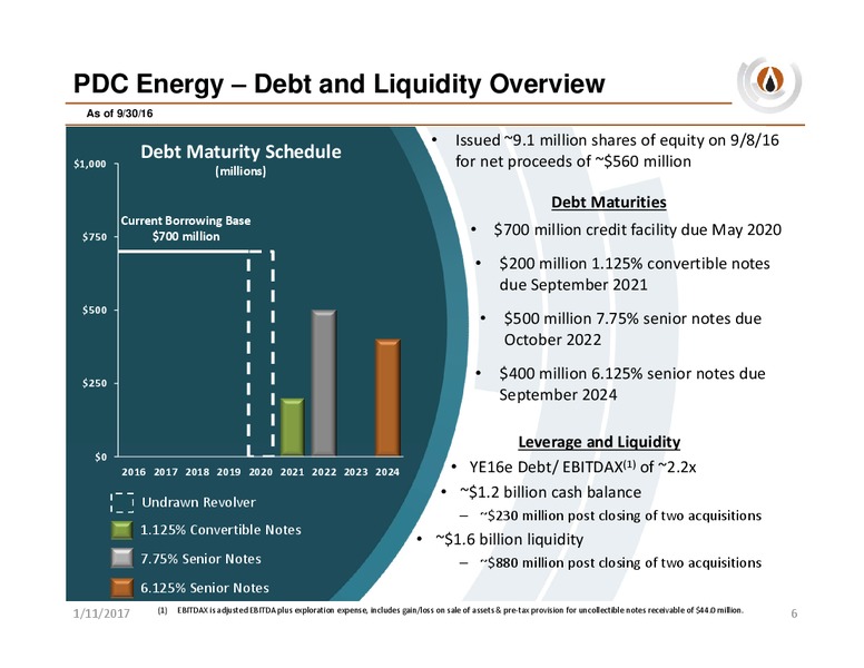 Seaport Global SoCal Energy Day – PDC Energy, Inc. – slide 5