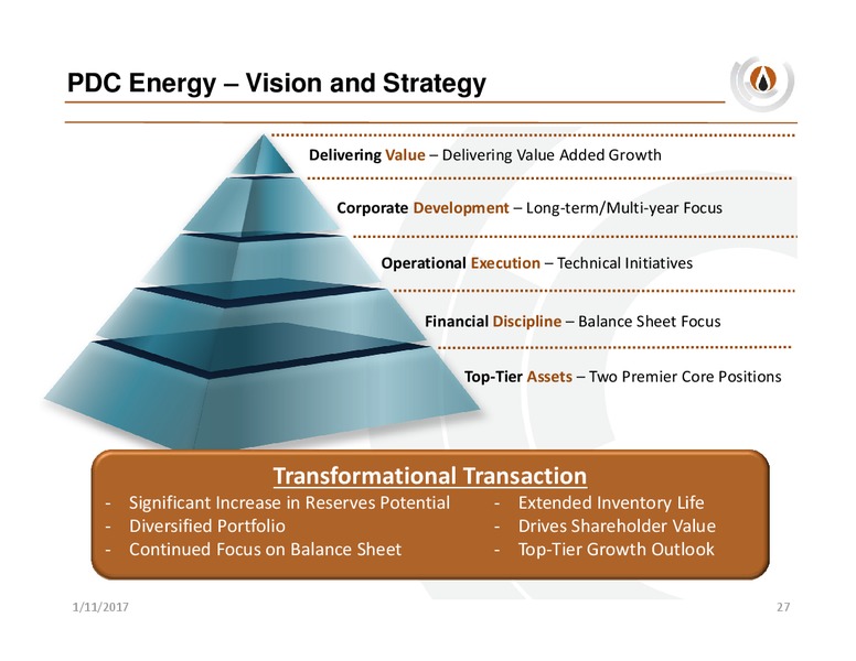 Seaport Global SoCal Energy Day – PDC Energy, Inc. – slide 25