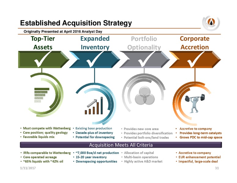 Seaport Global SoCal Energy Day – PDC Energy, Inc. – slide 29