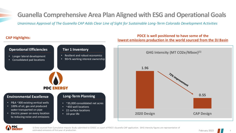4Q 2022 Earnings Presentation – PDC Energy, Inc. – slide 3
