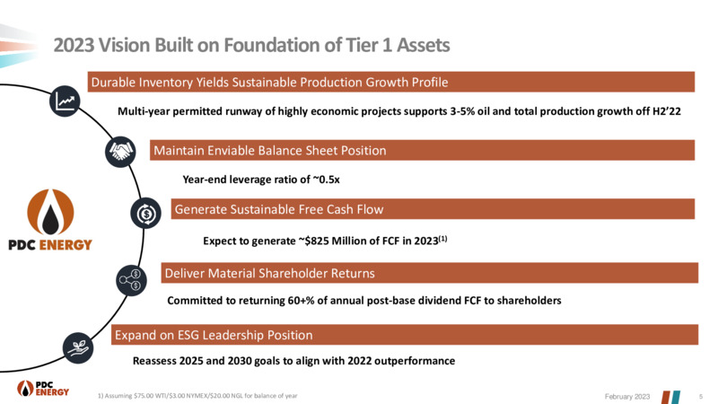 4Q 2022 Earnings Presentation – PDC Energy, Inc. – slide 4