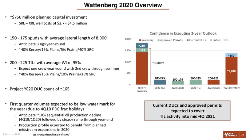 Q4 2019 and Full Year Earnings – PDC Energy, Inc. – slide 9