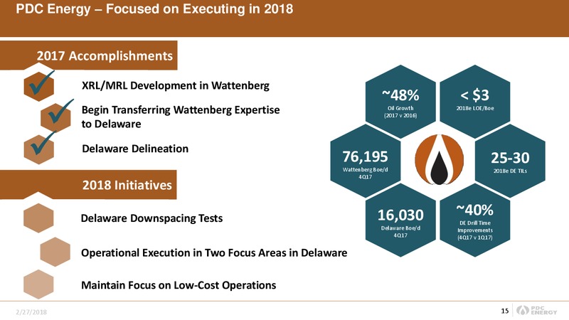4Q 2017 and Year End Results – PDC Energy, Inc. – slide 14