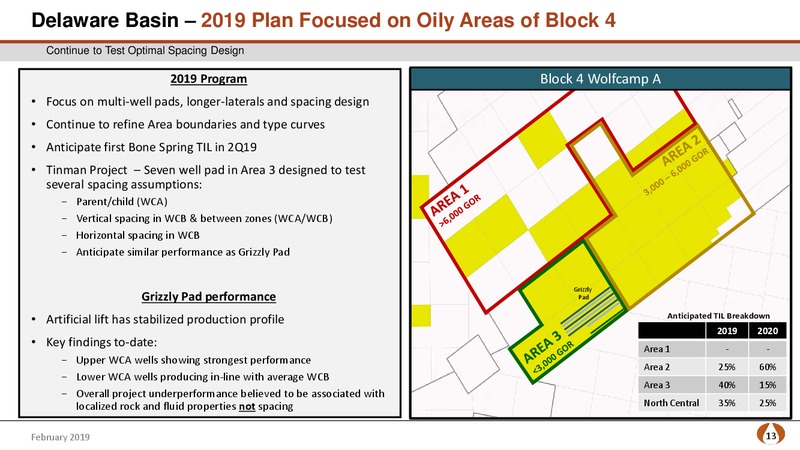 4Q 2018 and 2019 Operating Plan – PDC Energy, Inc. – slide 12