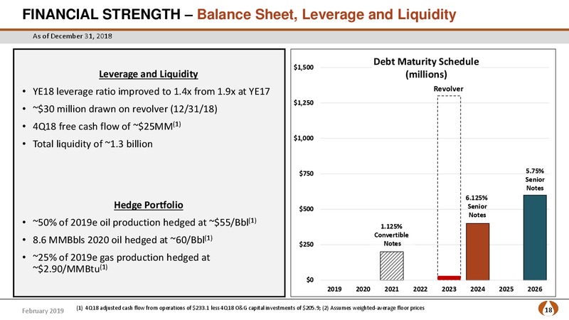 4Q 2018 and 2019 Operating Plan – PDC Energy, Inc. – slide 17