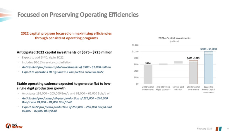 Year End Earnings & Core Wattenberg Acquisition – PDC Energy, Inc. – slide 10