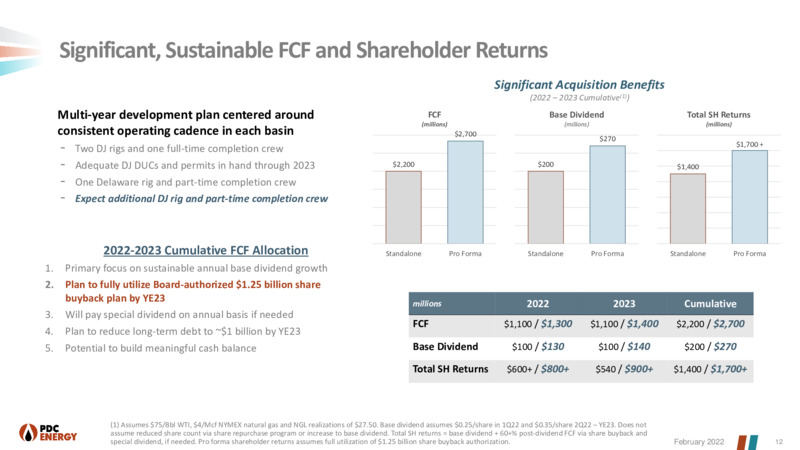 Year End Earnings & Core Wattenberg Acquisition – PDC Energy, Inc. – slide 11