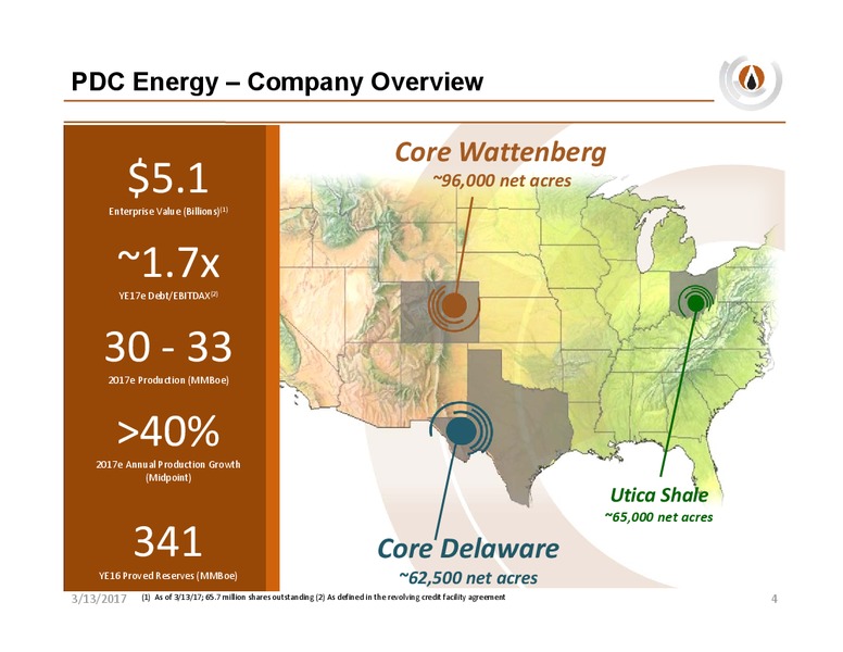March 2017 Company Update – PDC Energy, Inc. – slide 3