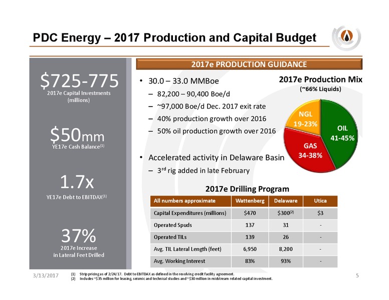 March 2017 Company Update – PDC Energy, Inc. – slide 4