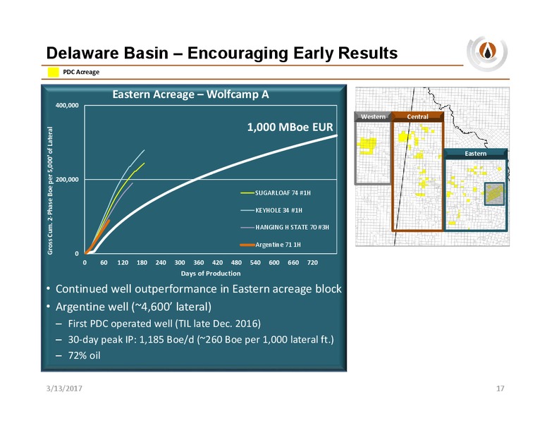 March 2017 Company Update – PDC Energy, Inc. – slide 16