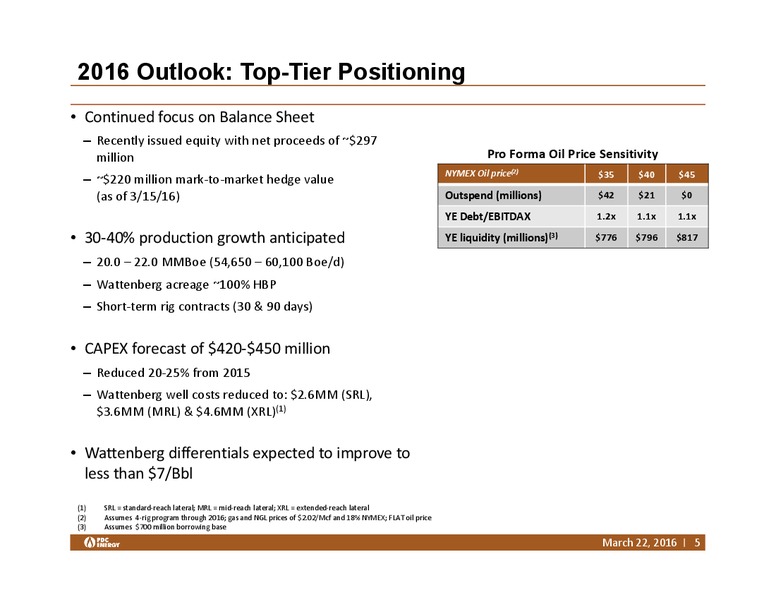 Scotia Howard Weil Energy Conference – PDC Energy, Inc. – slide 4