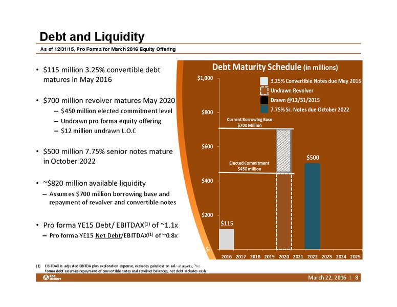 Scotia Howard Weil Energy Conference – PDC Energy, Inc. – slide 7