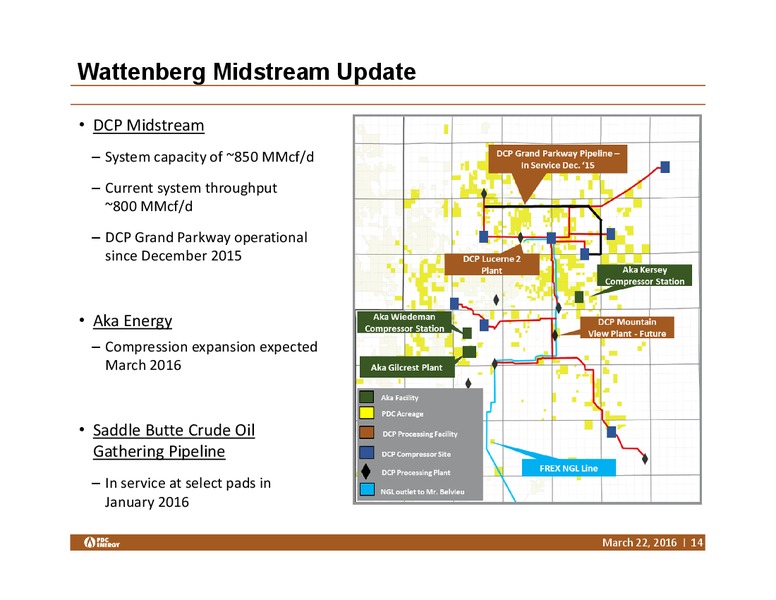 Scotia Howard Weil Energy Conference – PDC Energy, Inc. – slide 12