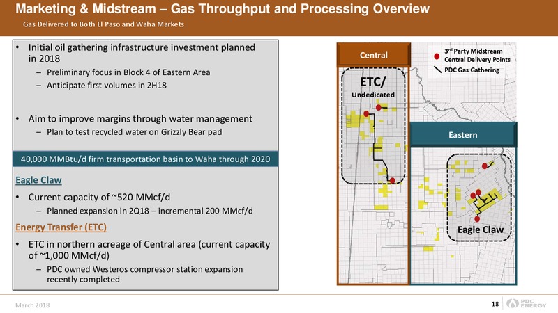 March 2018 Company Update – PDC Energy, Inc. – slide 17