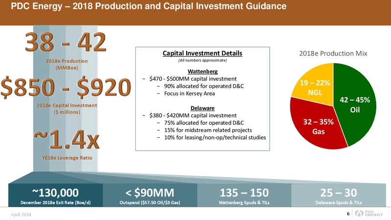 April 2018 Corporate Update – PDC Energy, Inc. – slide 5