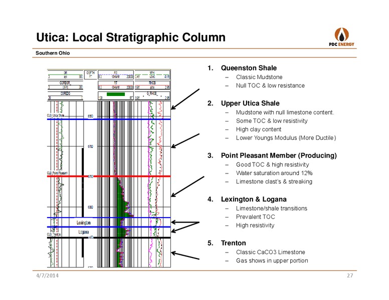 2014 IPAA OGIS: NEW YORK – PDC Energy, Inc. – slide 26