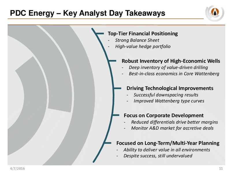 Analyst Day – PDC Energy, Inc. – slide 10