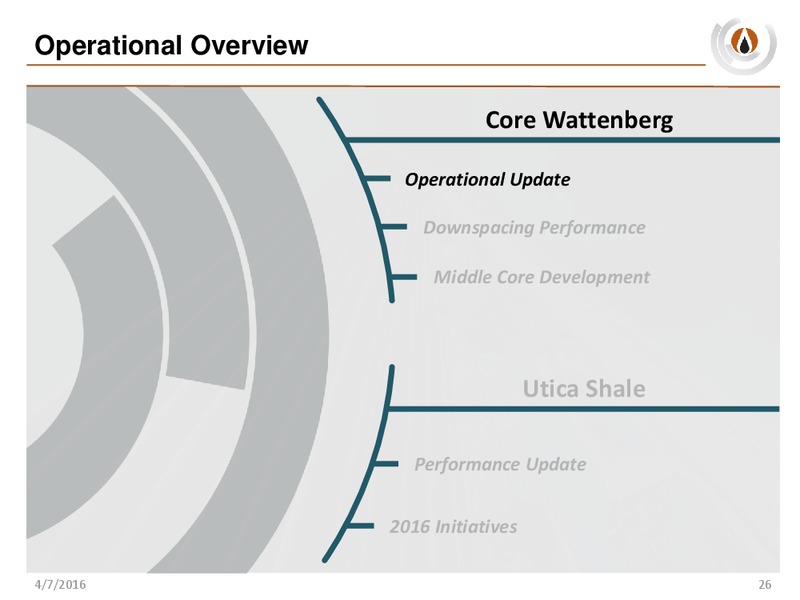 Analyst Day – PDC Energy, Inc. – slide 25