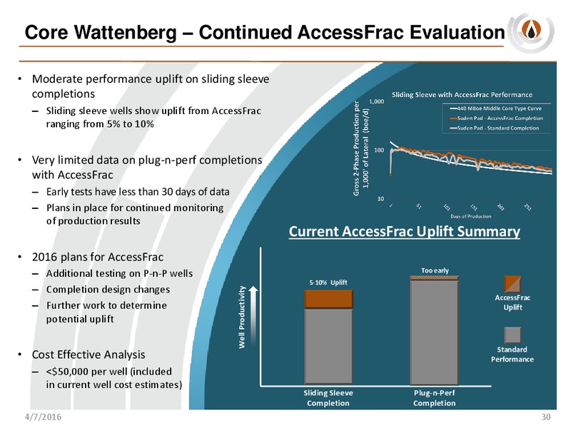 Analyst Day – PDC Energy, Inc. – slide 29