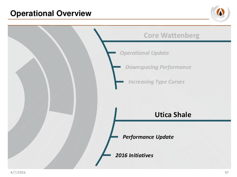 Analyst Day – PDC Energy, Inc. – slide 46