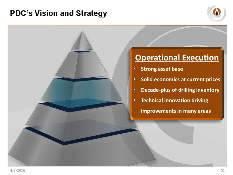 Analyst Day – PDC Energy, Inc. – slide 50