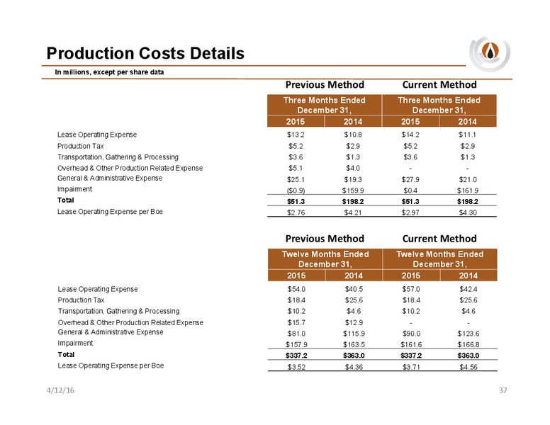 IPAA OGIS New York – PDC Energy, Inc. – slide 36