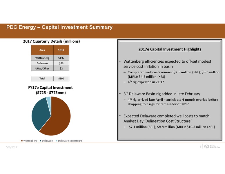First Quarter 2017 Results – PDC Energy, Inc. – slide 7