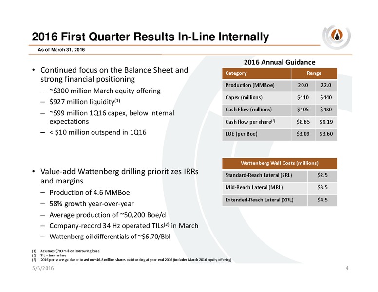 2016 First Quarter and Year End Results – PDC Energy, Inc. – slide 3