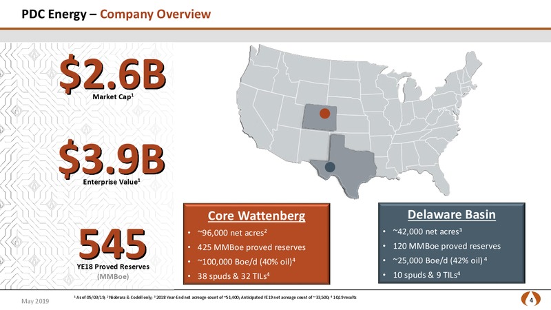 May 2019 Investor Presentation – PDC Energy, Inc. – slide 3