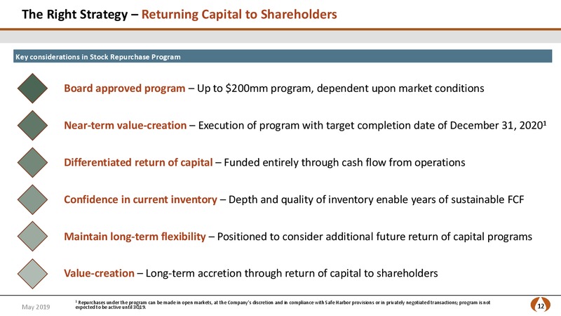 May 2019 Investor Presentation – PDC Energy, Inc. – slide 11