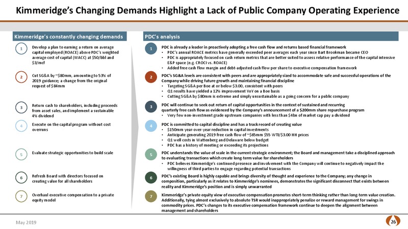 May 2019 Investor Presentation – PDC Energy, Inc. – slide 25