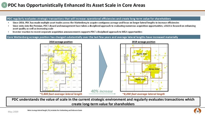 May 2019 Investor Presentation – PDC Energy, Inc. – slide 35