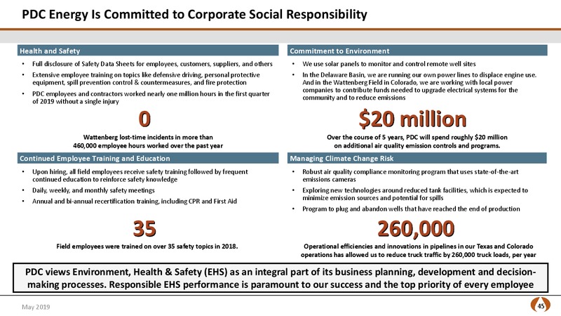 May 2019 Investor Presentation – PDC Energy, Inc. – slide 44