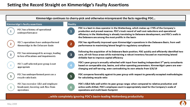 Setting The Record Straight – PDC Energy, Inc. – slide 2