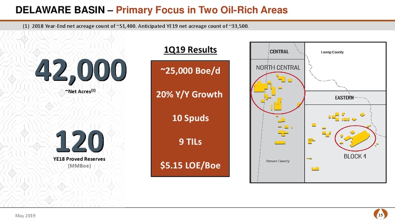 Citi Global Energy and Utilities Conference – PDC Energy, Inc. – slide 14