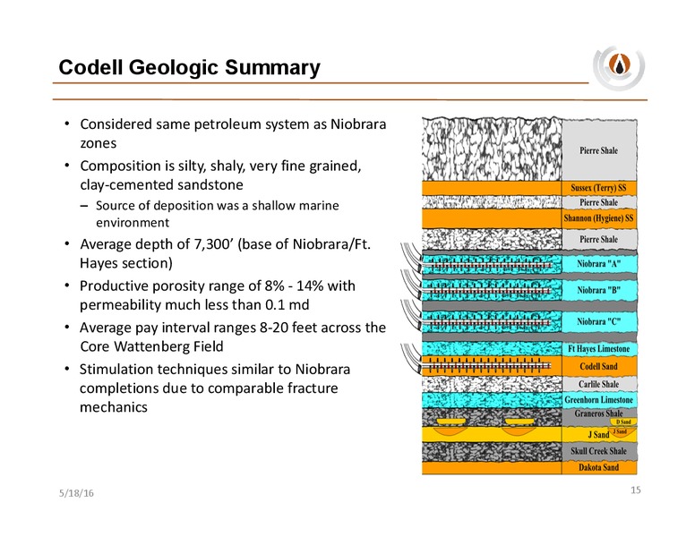 Credit Suisse Shale Day – PDC Energy, Inc. – slide 14