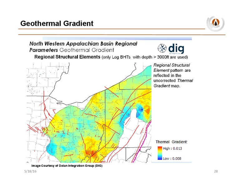 Credit Suisse Shale Day – PDC Energy, Inc. – slide 27