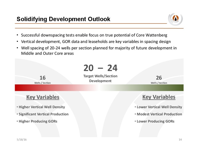 May 2016 Company Update – PDC Energy, Inc. – slide 13