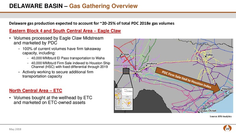 May 2018 Update – PDC Energy, Inc. – slide 19