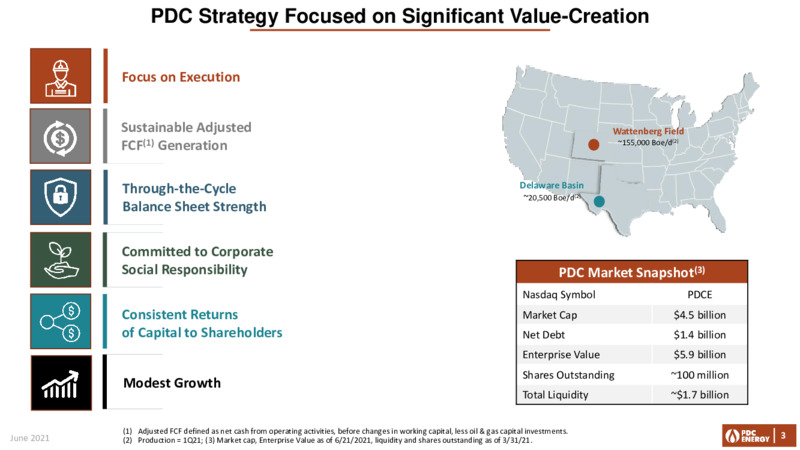June 2021 Company Update – PDC Energy, Inc. – slide 2