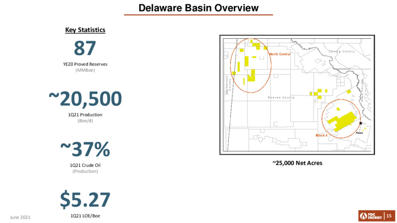 June 2021 Company Update – PDC Energy, Inc. – slide 13