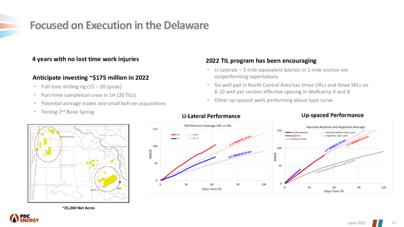 JP Morgan Energy Power and Renewables Conference – PDC Energy, Inc. – slide 11