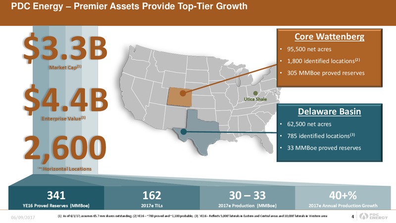 June 2017 Company Update – PDC Energy, Inc. – slide 3