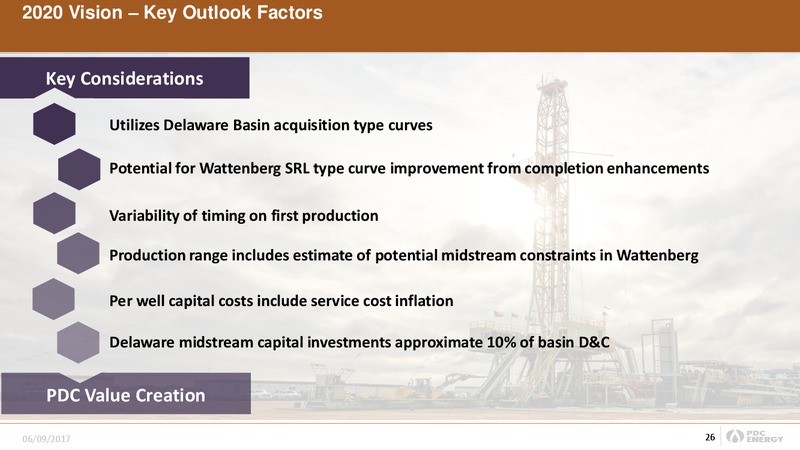June 2017 Company Update – PDC Energy, Inc. – slide 25