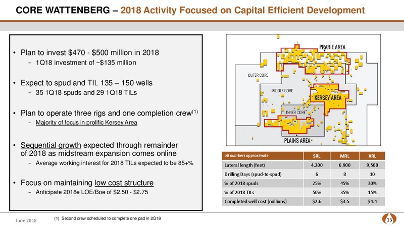 June 2018 Corporate Presentation – PDC Energy, Inc. – slide 12