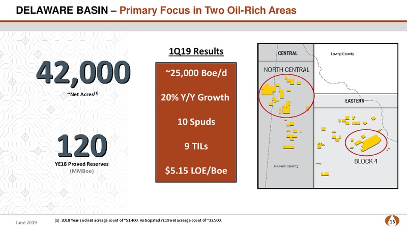 Wells Fargo West Coast Energy Conference – PDC Energy, Inc. – slide 14