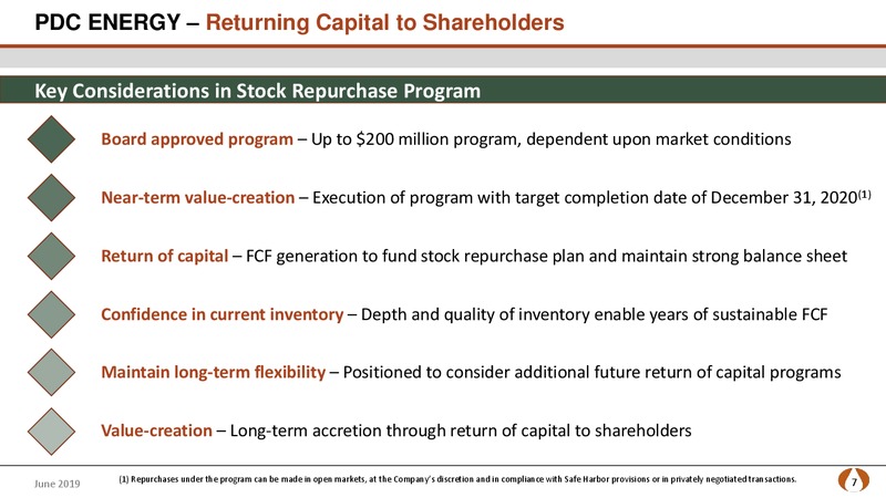 JP Morgan Energy Conference – PDC Energy, Inc. – slide 6