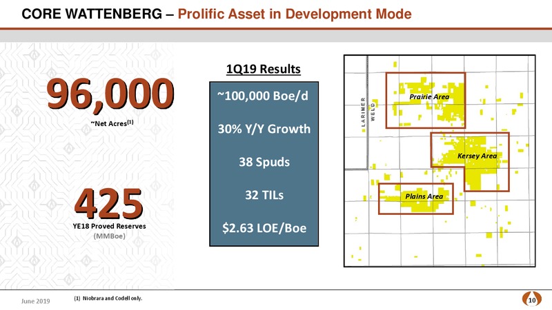 JP Morgan Energy Conference – PDC Energy, Inc. – slide 9