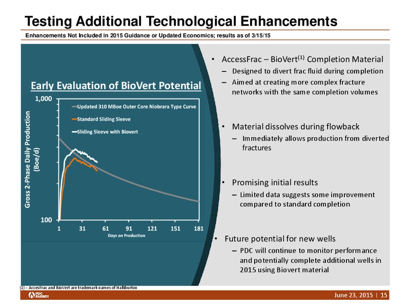 GHS 100 ENERGY CONFERENCE – PDC Energy, Inc. – slide 14