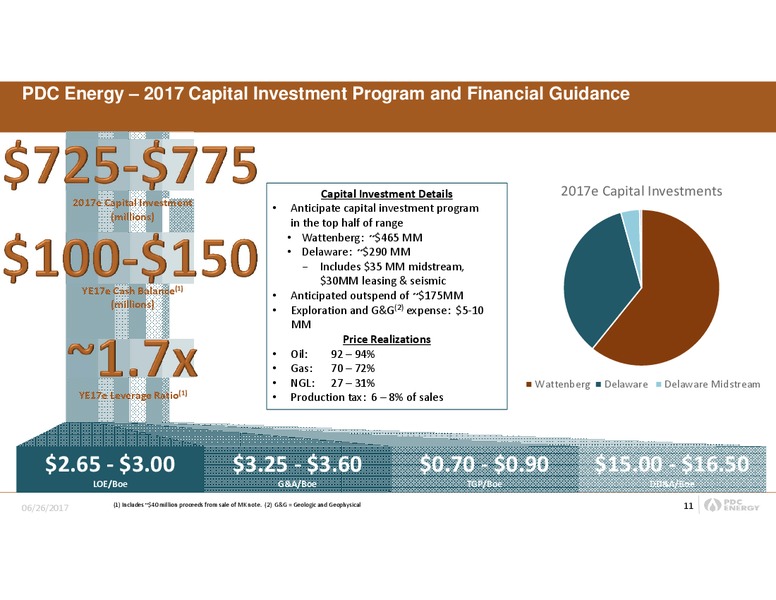 2017 JP Morgan Energy Equity Conference – PDC Energy, Inc. – slide 10